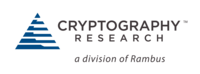 Cryptography research
